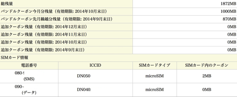9/5のSIM
