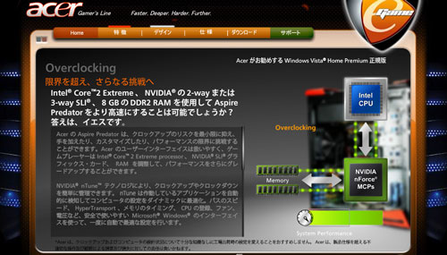 Acer高性能ゲームPC Aspire G7700 ASG7700-A11