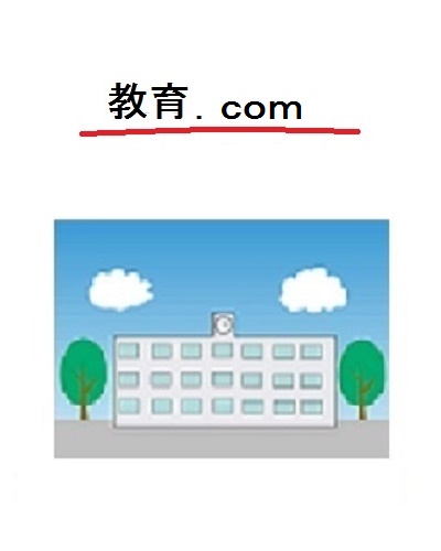 教育.com 記事バナー