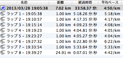 スクリーンショット 2013-03-28 20.16.27.png