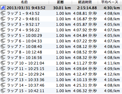 スクリーンショット 2013-03-31 13.35.50.png