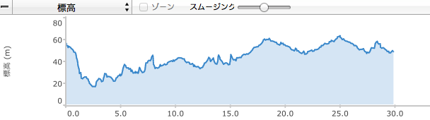 スクリーンショット 2013-03-31 13.36.28.png
