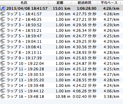 スクリーンショット 2013-04-08 21.16.16.png