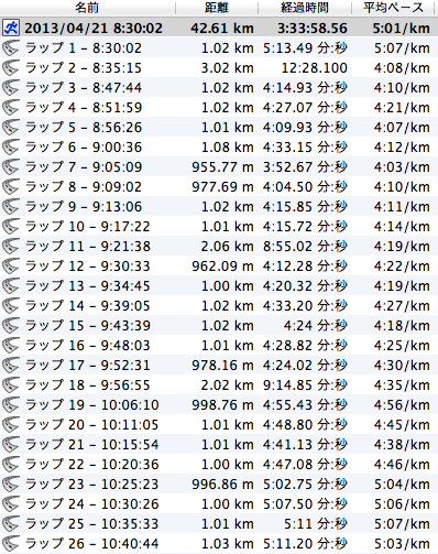 ¥¹¥¯¥ê¡¼¥ó¥·¥ç¥Ã¥È 2013-04-21 22.46.38.png