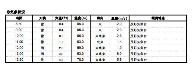 ¥¹¥¯¥ê¡¼¥ó¥·¥ç¥Ã¥È 2013-04-22 21.30.17.png