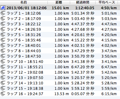 スクリーンショット 2013-06-01 22.11.44.png