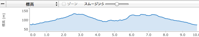 スクリーンショット 2013-10-20 15.44.05.png