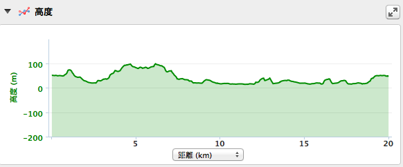 スクリーンショット 2014-01-01 14.29.37.png