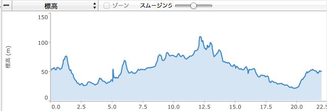 スクリーンショット 2014-01-05 14.06.25.png