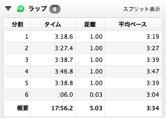 スクリーンショット 2014-01-11 14.01.08.png