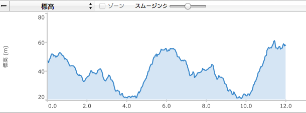 スクリーンショット 2014-01-14 20.44.12.png