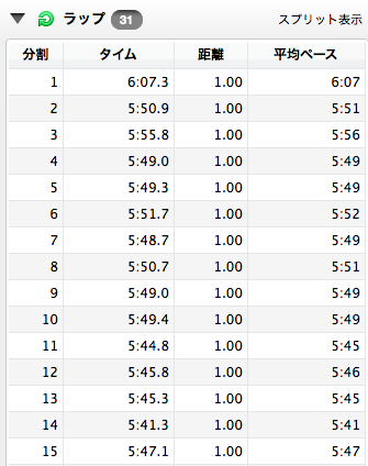 スクリーンショット 2014-01-20 16.36.00.png