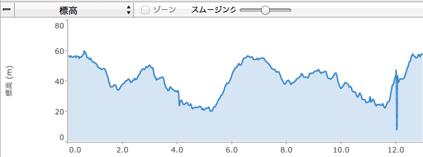 スクリーンショット 2014-01-21 21.11.30.png
