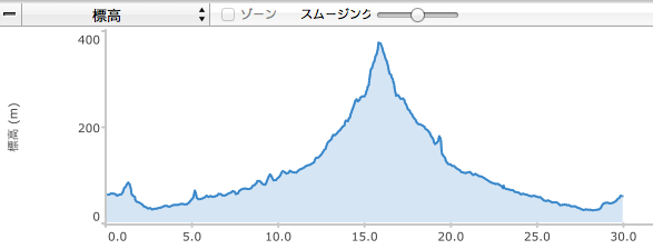 スクリーンショット 2014-01-27 12.27.04.png