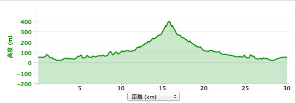 スクリーンショット 2014-02-10 12.09.57.png