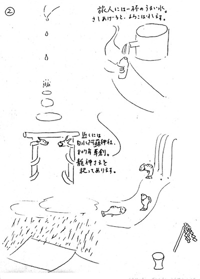 図2