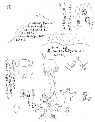 図3