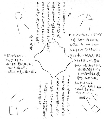 図3
