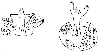 図3