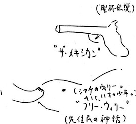 図1