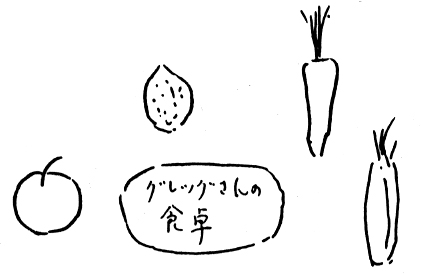図2