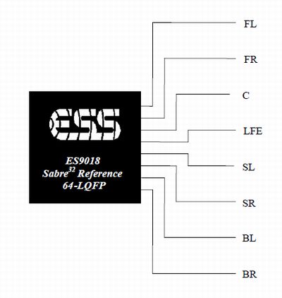 ESS9018S.jpg