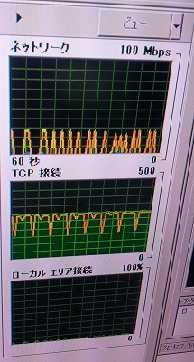 TCPコネクションとネットワーク20150412.jpg