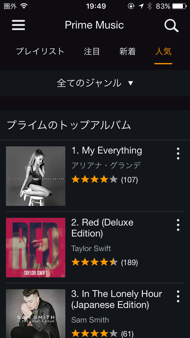 primemusic6