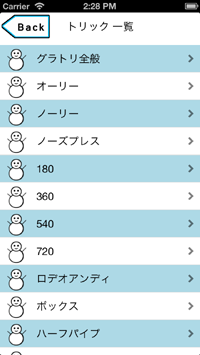 キーワード一覧