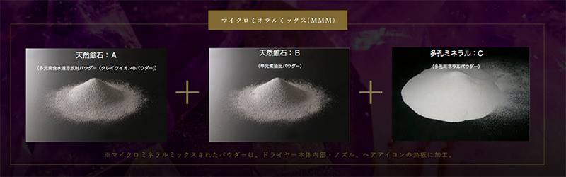 クレイツのマイクロミネラルミックス