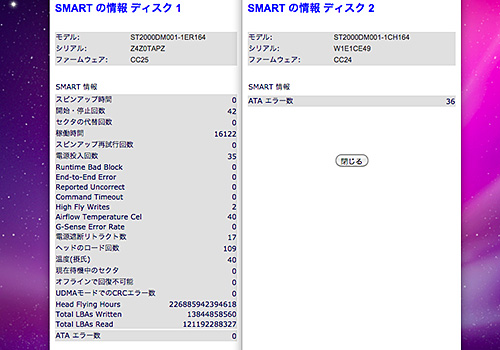 SMART情報