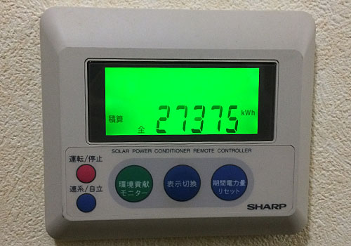 トータル発電量