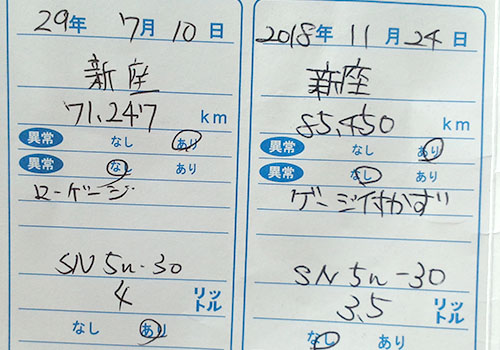 オイル交換の記録