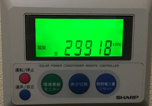 トータル発電量