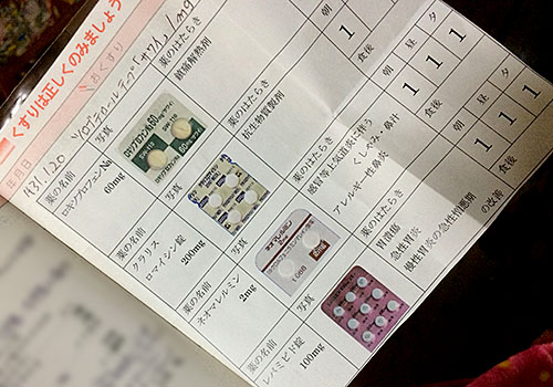 薬の解説書