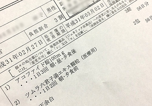 処方箋