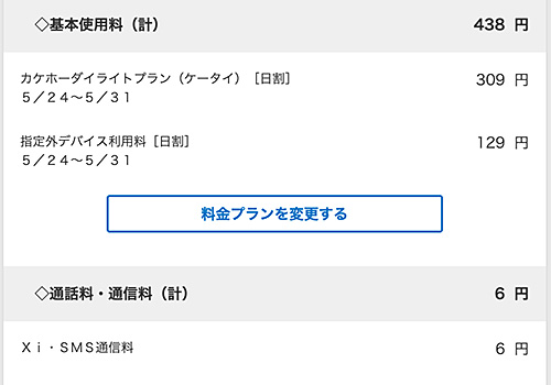 されど129円