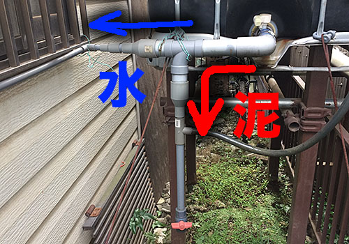 水路
