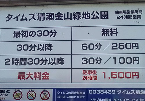 駐車場看板
