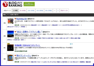 よくなってるのかな