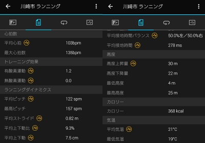 へぇ〜