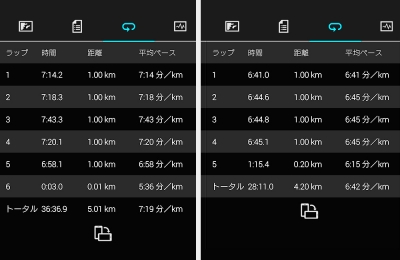 少し進歩 ( ̄m ̄*)