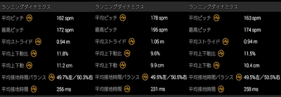 2km×2 + 1km