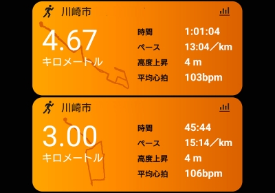 少し長く歩く
