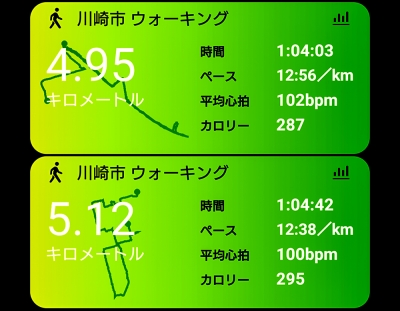 10km⤯