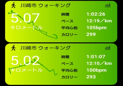 感動したが何もせず