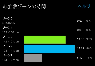 ねえ、秋… なんだよね?