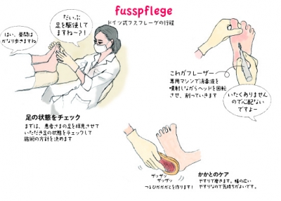 フスフレーゲ02