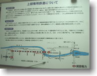 説明書