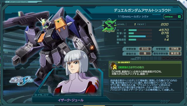 ガンダムジオラマフロント ゲーマー女子のプライベート日記